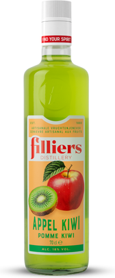 Appel - Kiwi
